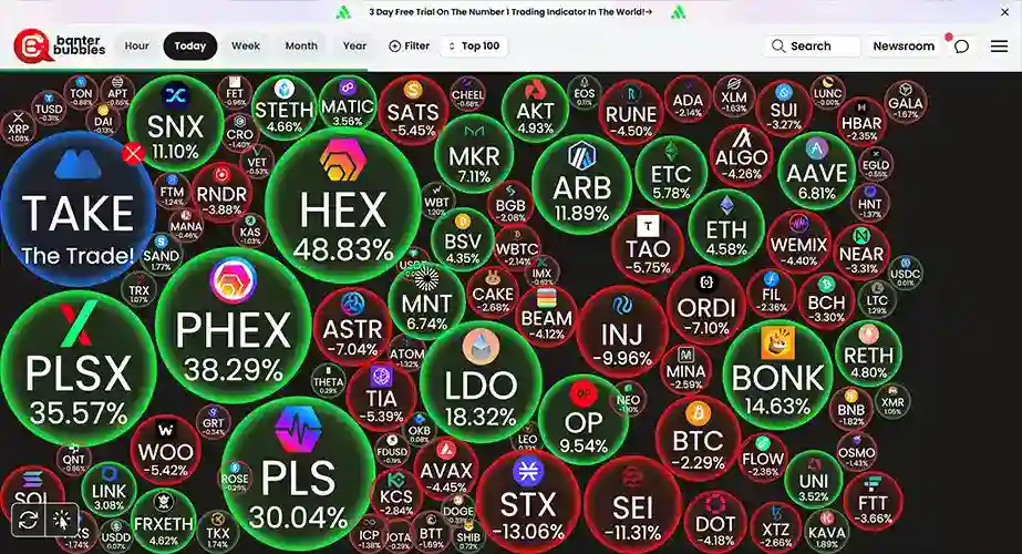 Crypto Bubbles Screenshot
