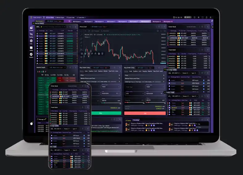 Multi-Market Trade
                Routing Platform
